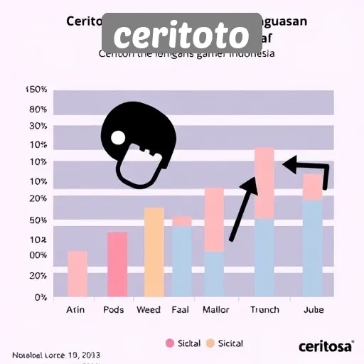 Analisis Kepuasan Pengguna di Situs Game Ceritoto